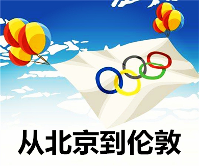 01从北京到伦敦